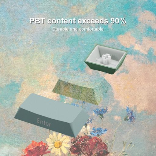 Cherry Profile Dye-Sub PBT Keycap Set - Oil Painting - Image 6