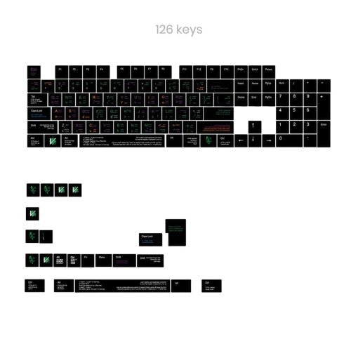 Cherry Profile Dye-Sub PBT Keycap Set - VIM Developer/Programmer/Coder - Image 14