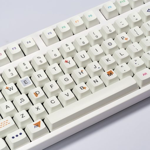 OEM PBT Dye-Sub Keycap PBT Keycap  Set - Memphis R1 - Image 9
